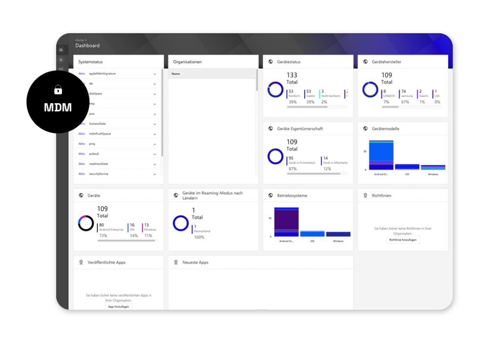 fonlosneo-creative-mdm-plattform