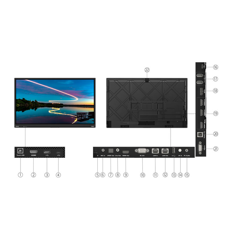 Lenovo ThinkVision ILFD T86 86" 4K Interactive Display mit HDMI, VGA, USB-C & Ethernet